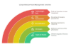 Picture of Asset Management